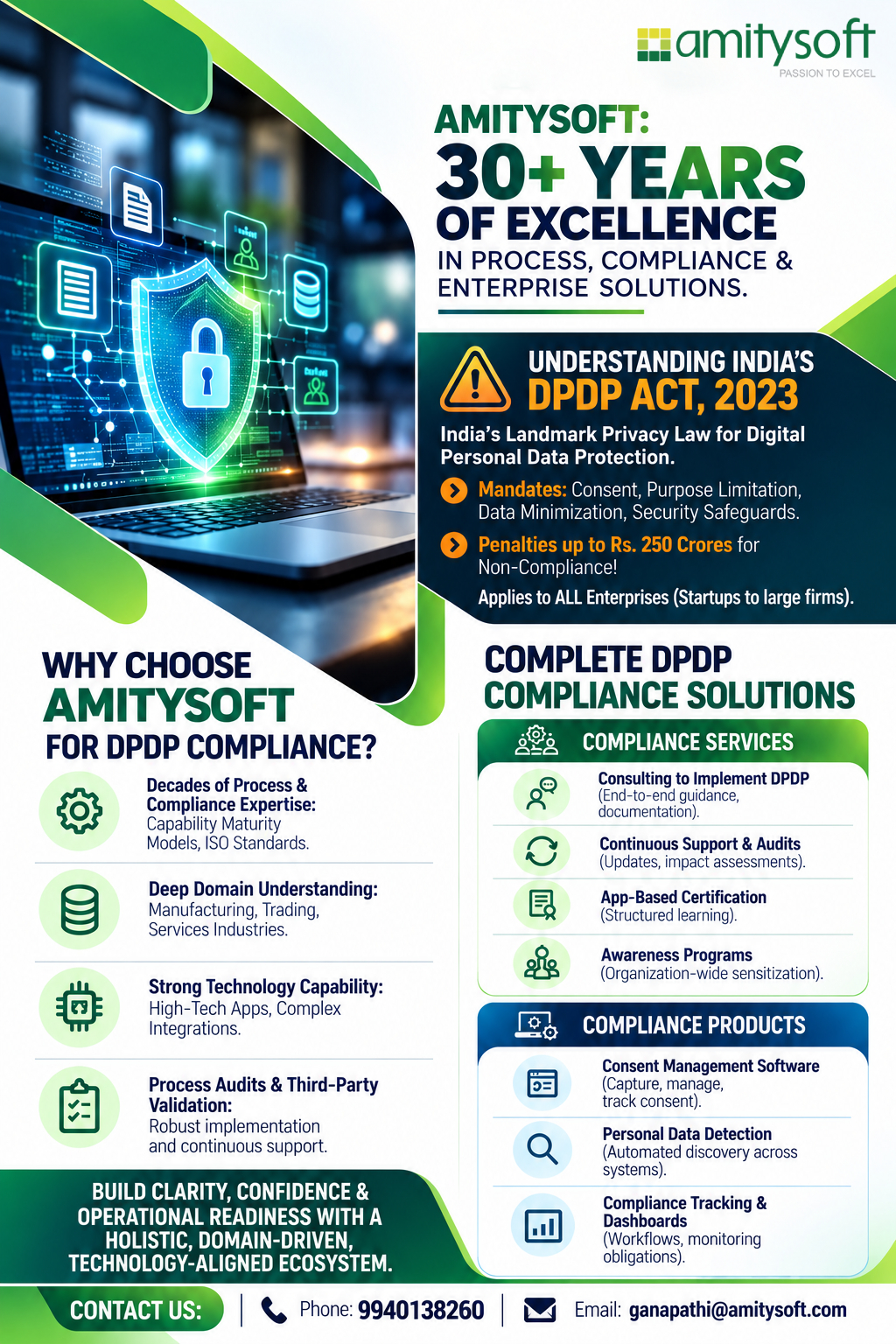 DPDP Act 2023