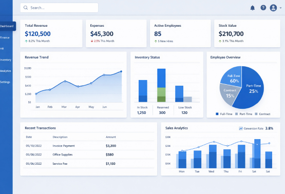 erp dashboard