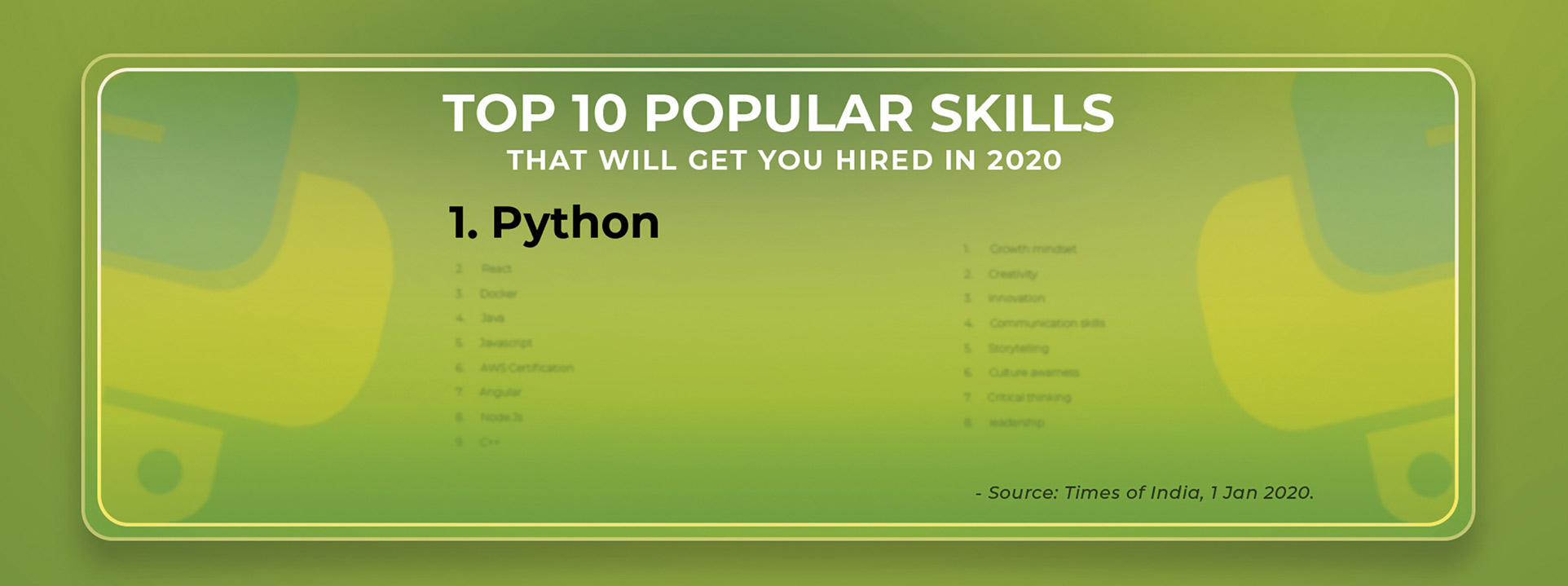 Python Training Training in chennai