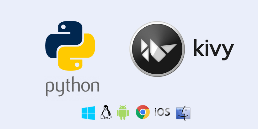 Software Quality Training in Chennai